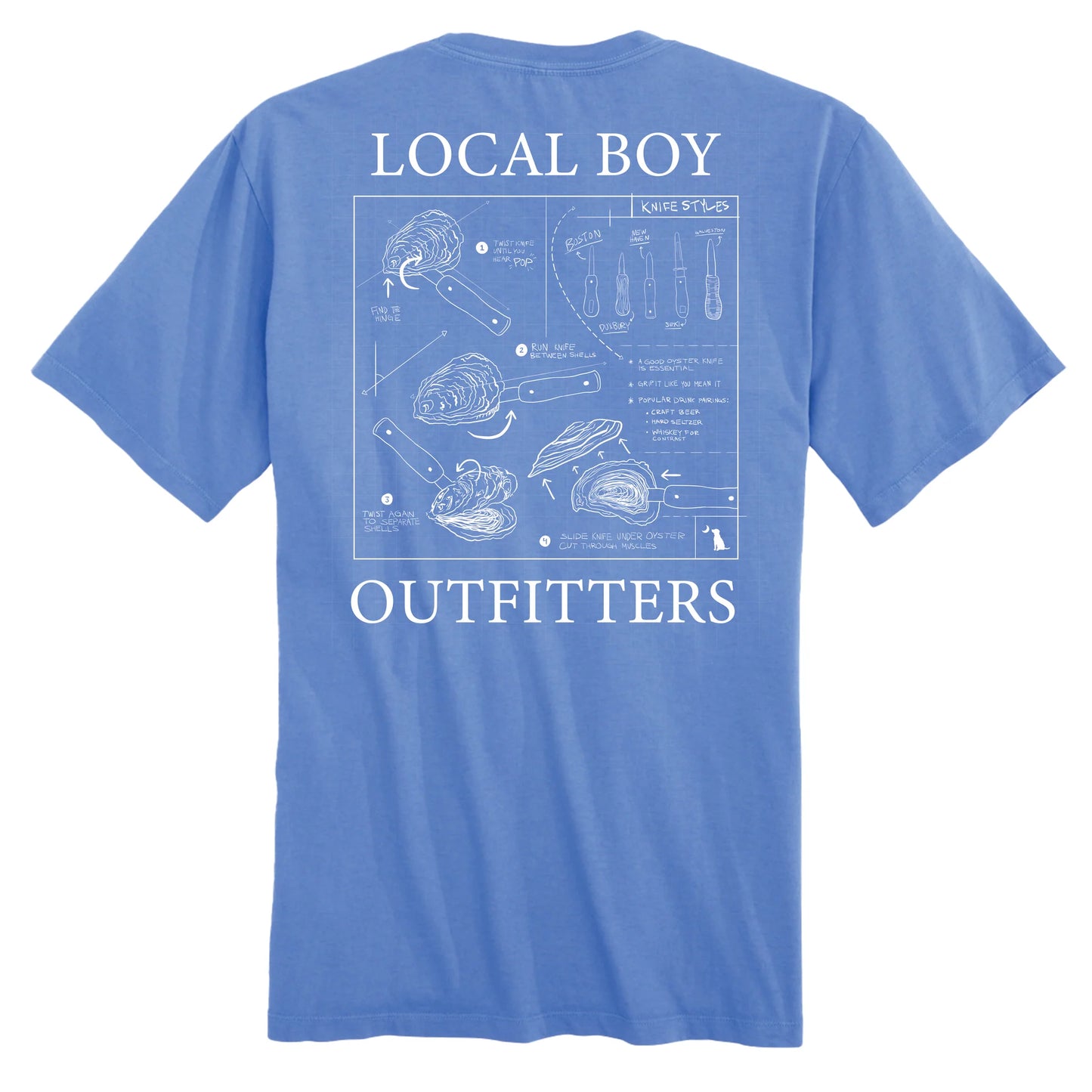 Local Boy- Blueprint